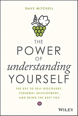 Book cover of The Power of Understanding Yourself.
